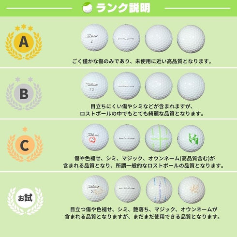 ●1686 ロストボール トラストゴルフ 銘柄混合 20球